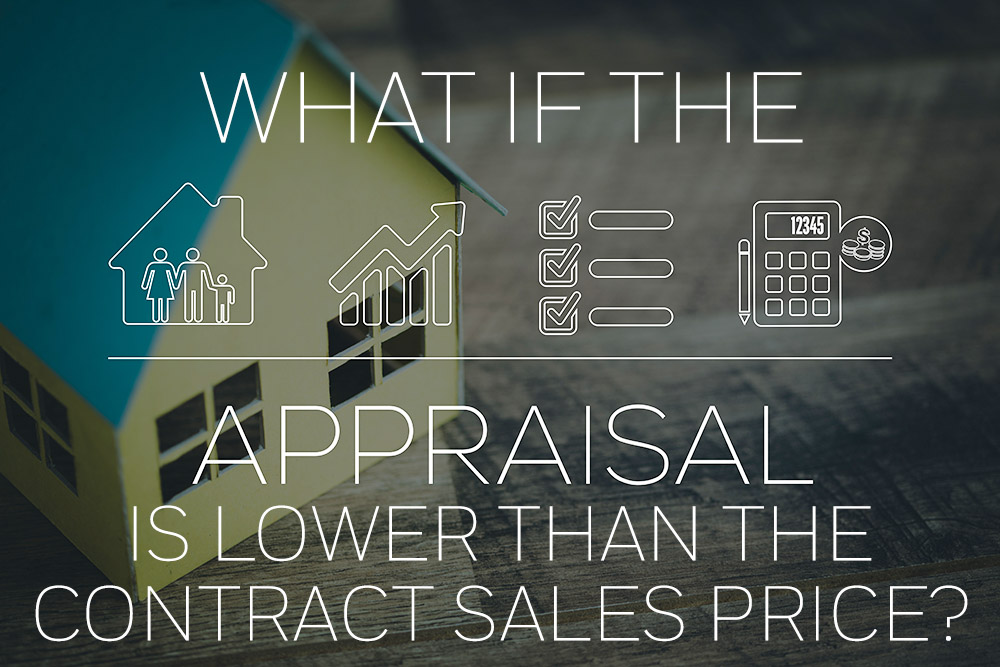 What if the appraisal is lower than the contract sales price?